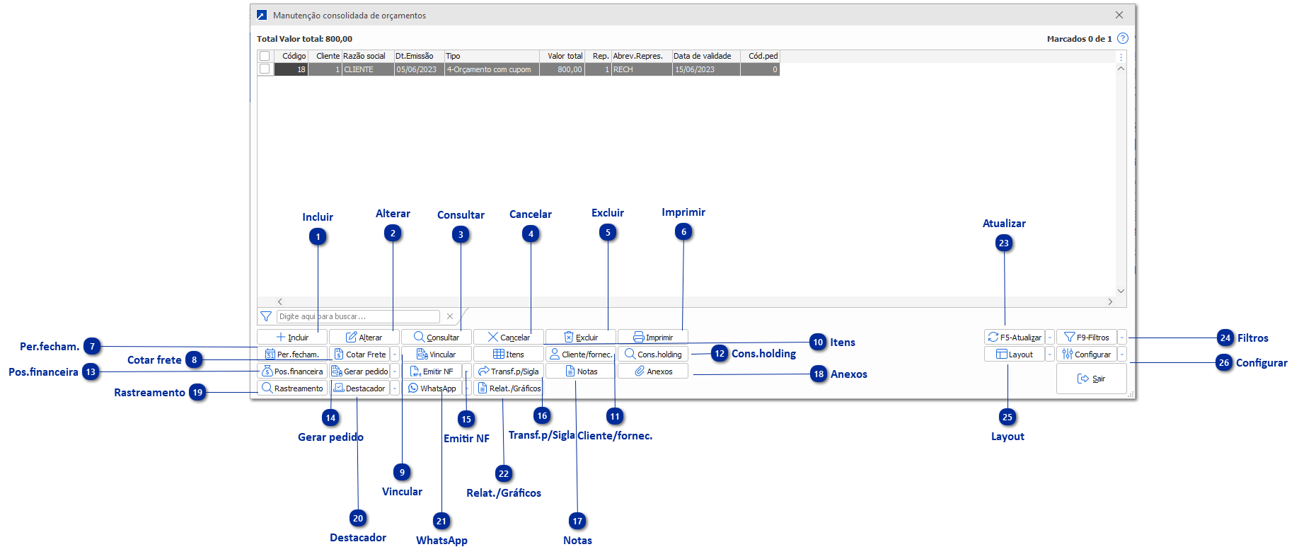 Manutenção consolidada de Orçamentos