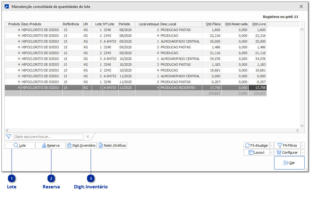 Manutenção consolidada de Quantidades do Lote 