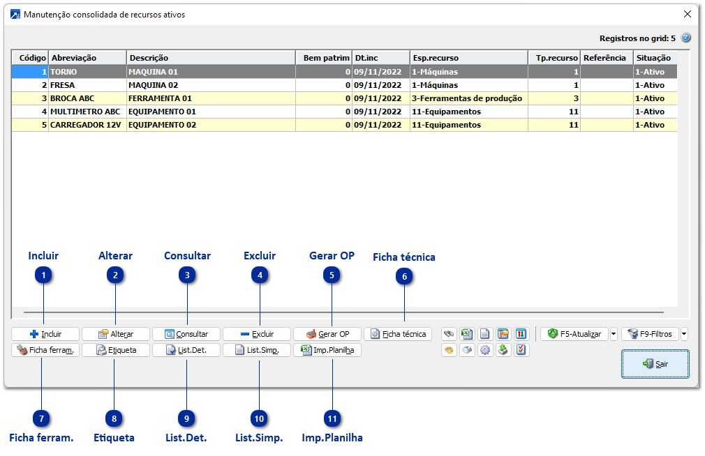 Manutenção Consolidada de Recursos Ativos