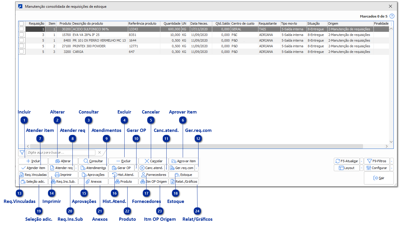 Manutenção Consolidada de Requisições de Estoque