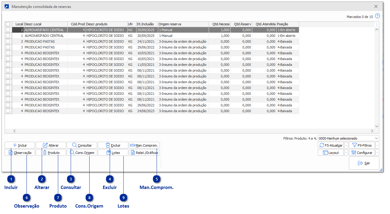 Manutenção consolidada