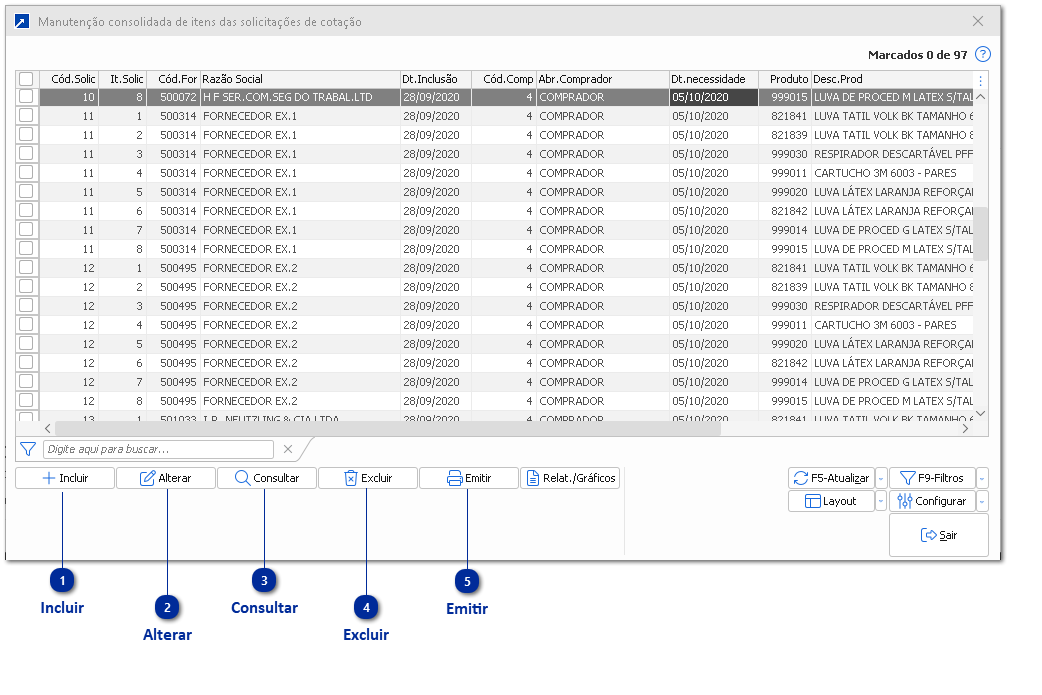 Manutenção consolidada