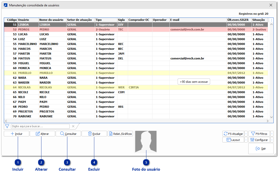 Manutenção consolidada de usuários
