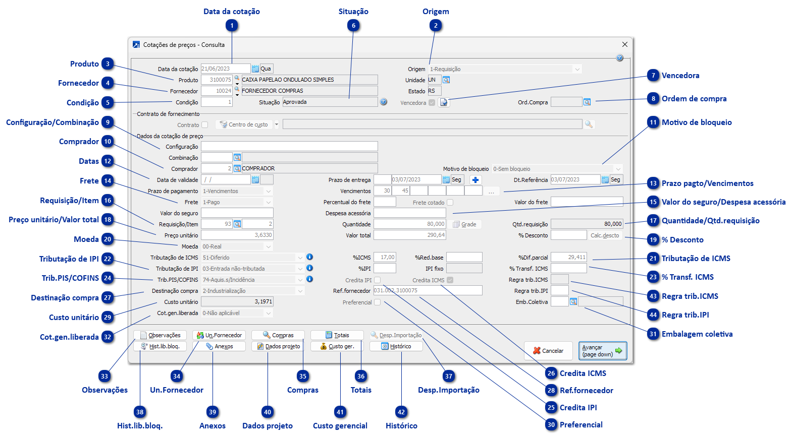 Manutenção da Cotação de Preço (até a versão 24.20)