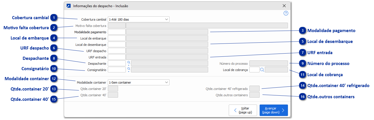 Dados de Importação