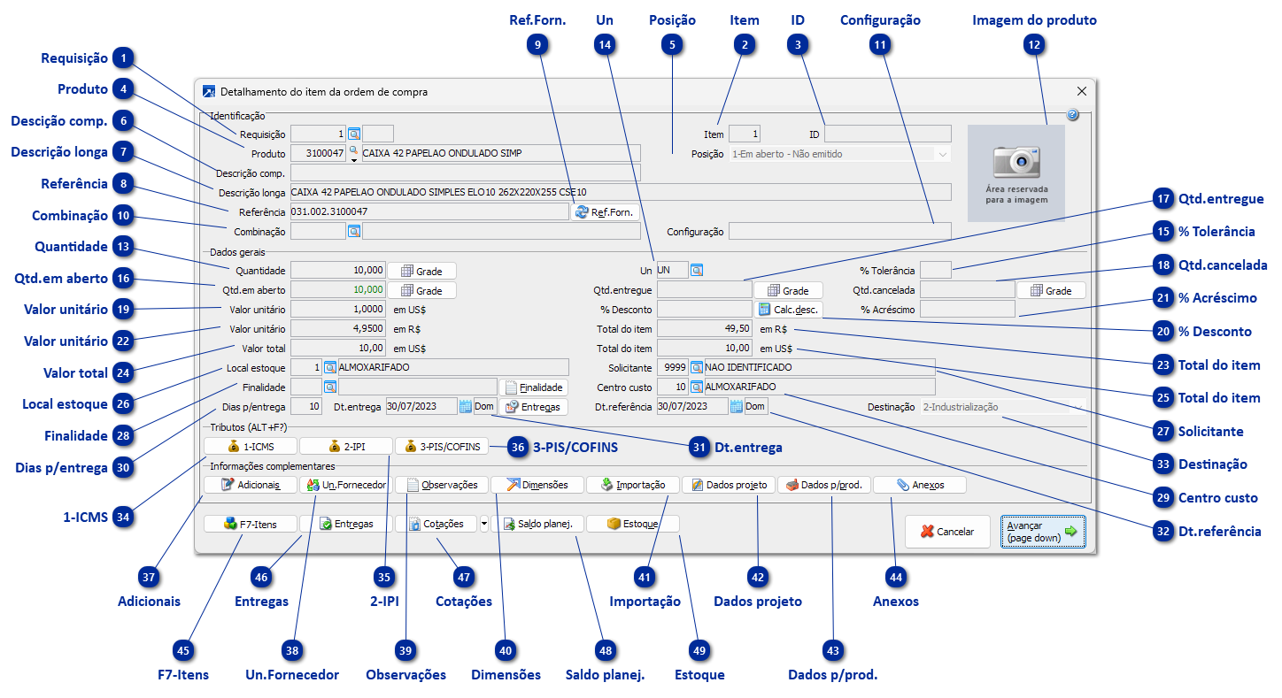 Detalhamento do Item