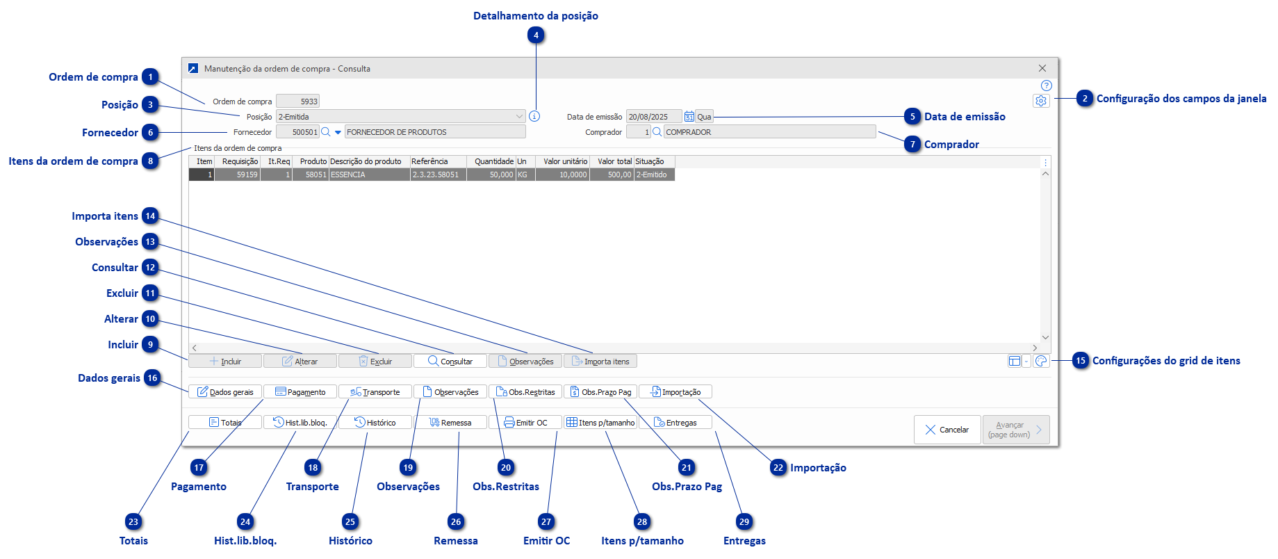 Manutenção da Ordem de Compra