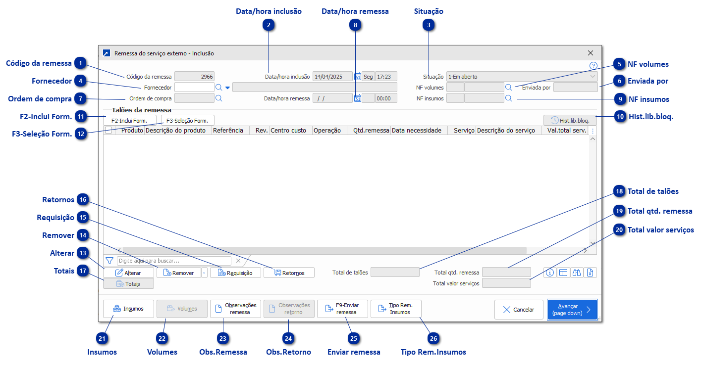 Remessa por Formulação