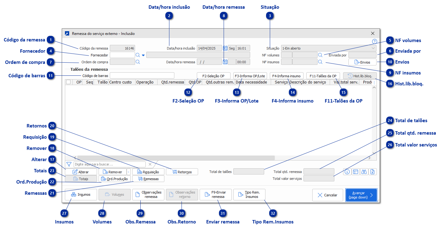 Remessa por Talão de Produção
