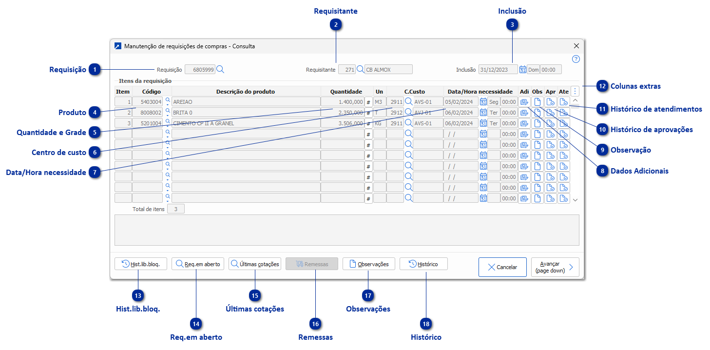 Manutenção da Requisição de Compras