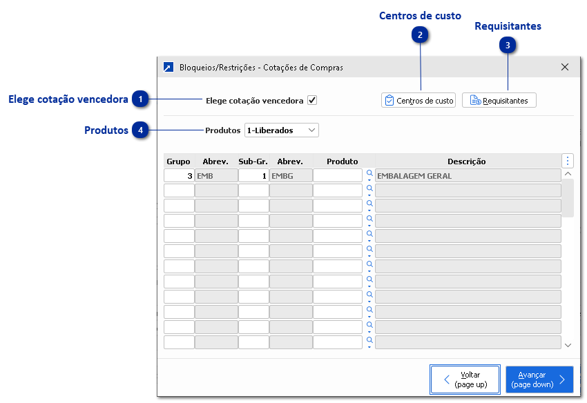 Permissão do comprador - Cotações de Compras