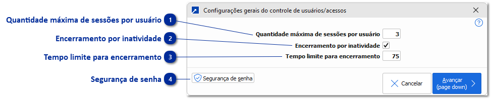 Configurações gerais do controle de usuários/acessos