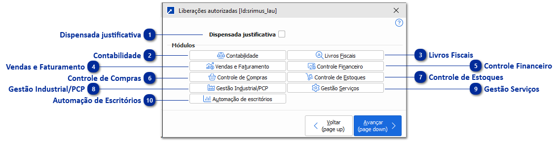 Liberações autorizadas