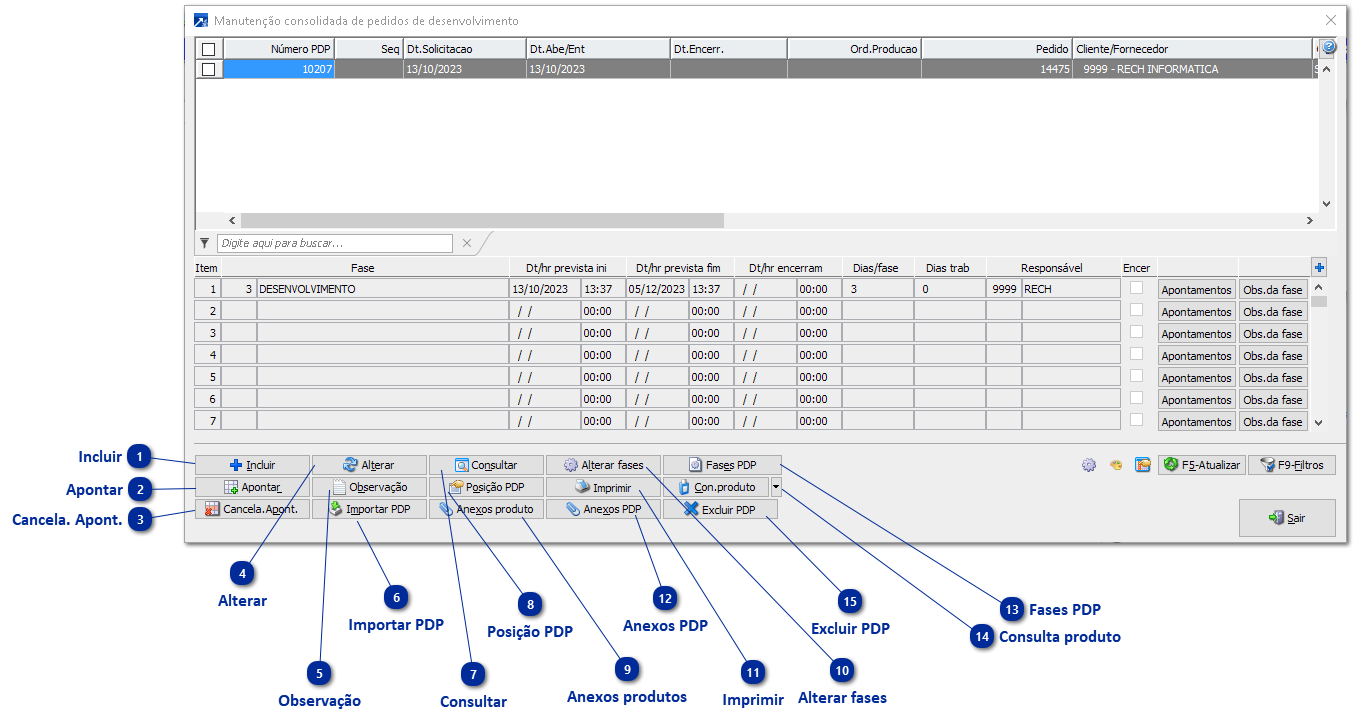Manutenção Consolidada
