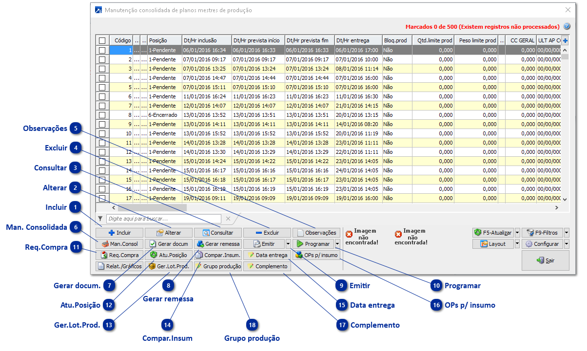Manutenção Consolidada