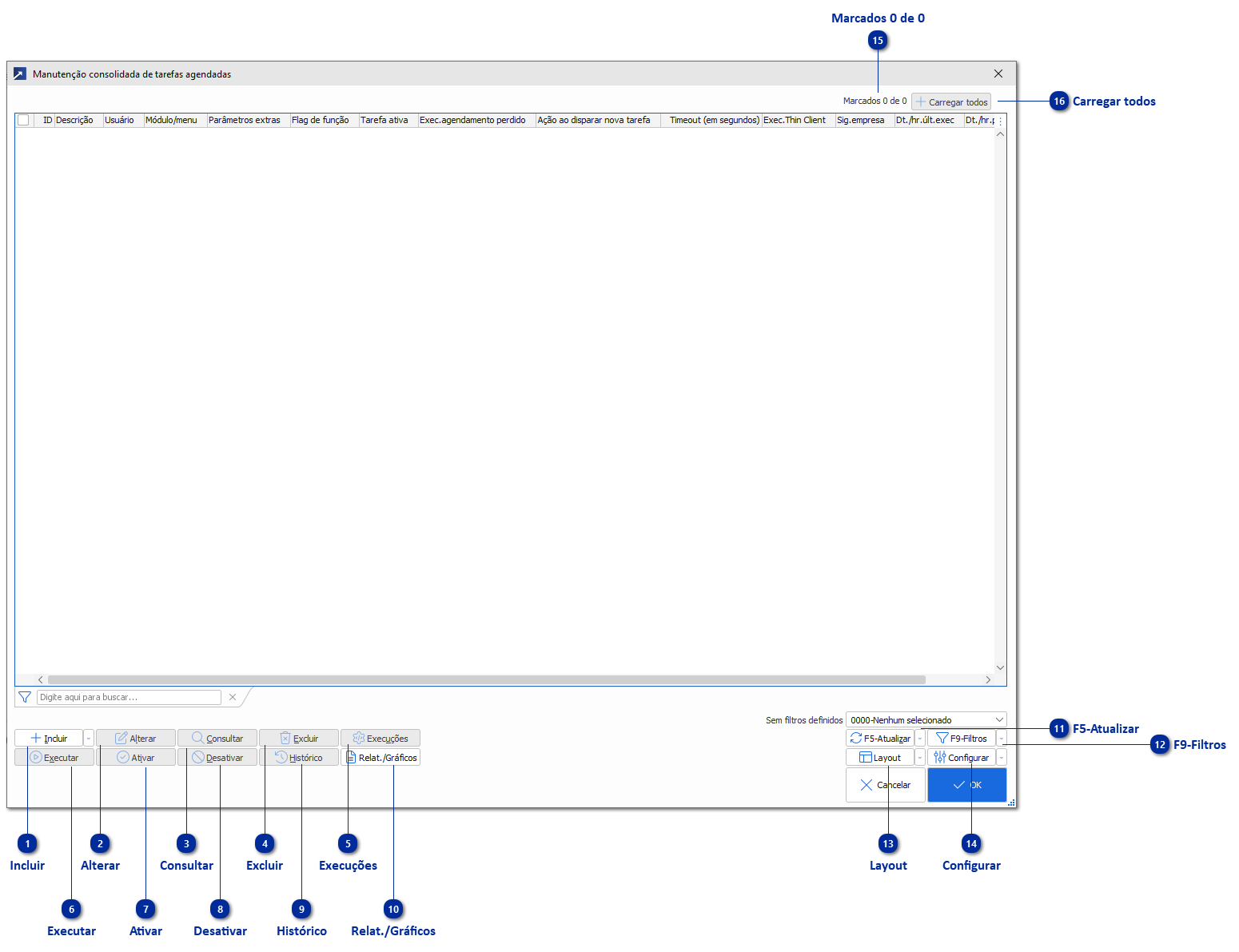 Manutenção Consolidada 
