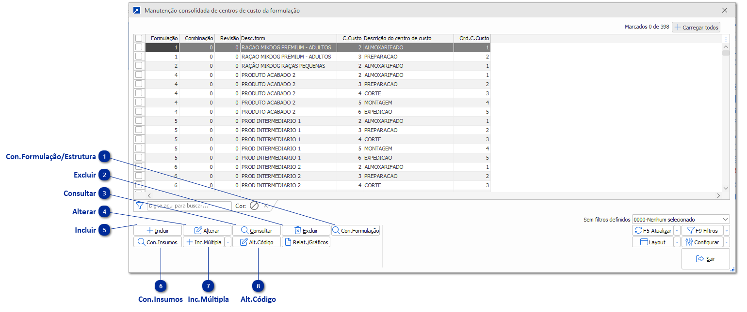 Manutenção Consolidada de Centros de Custo