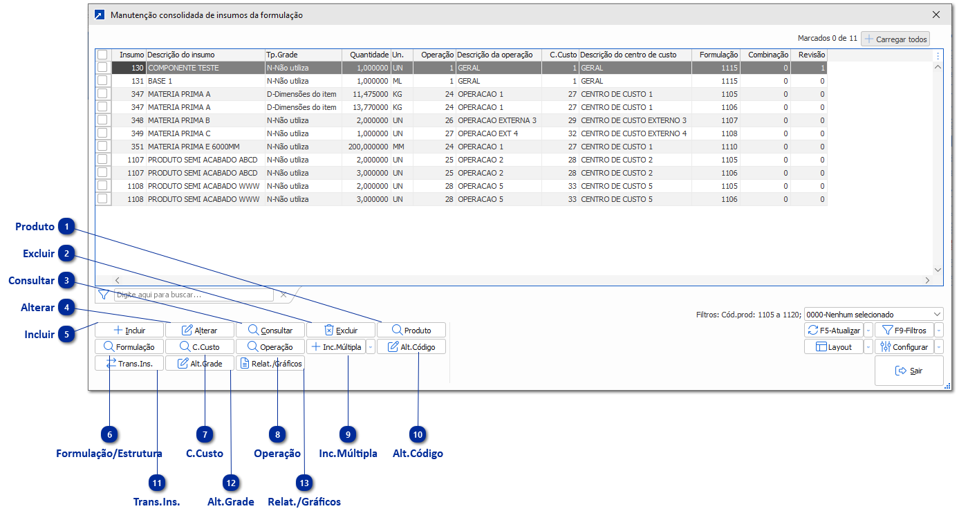 Manutenção Consolidada de Insumos