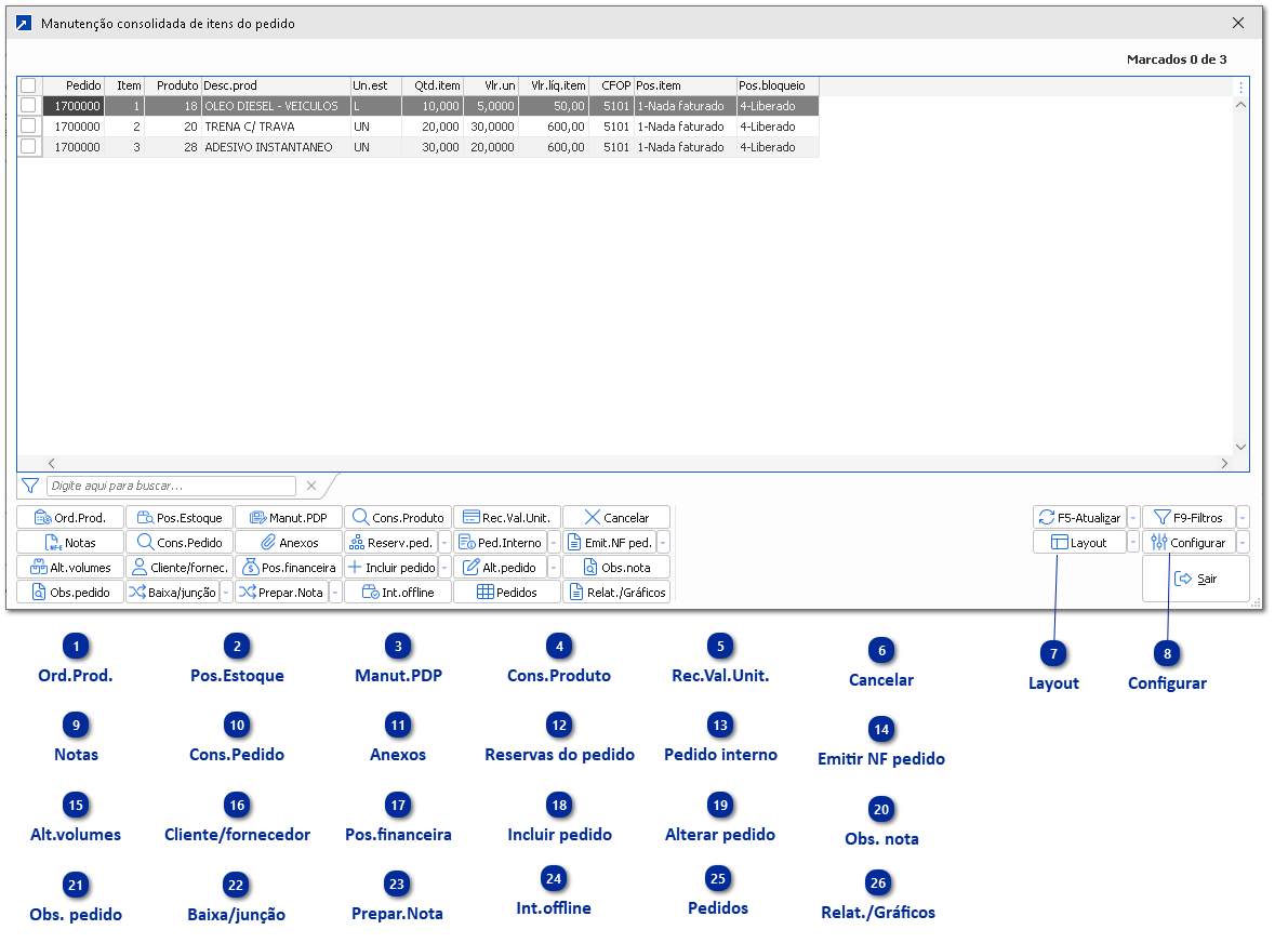 Manutenção Consolidada de Itens 