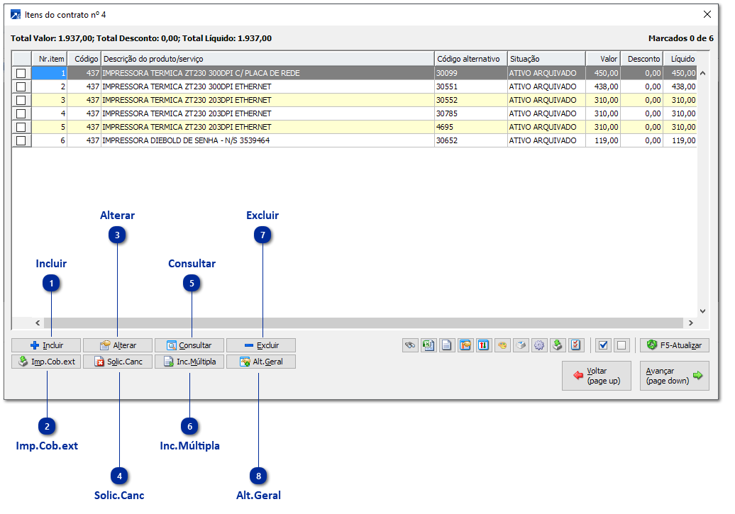 Manutenção Consolidada de Itens do Contrato