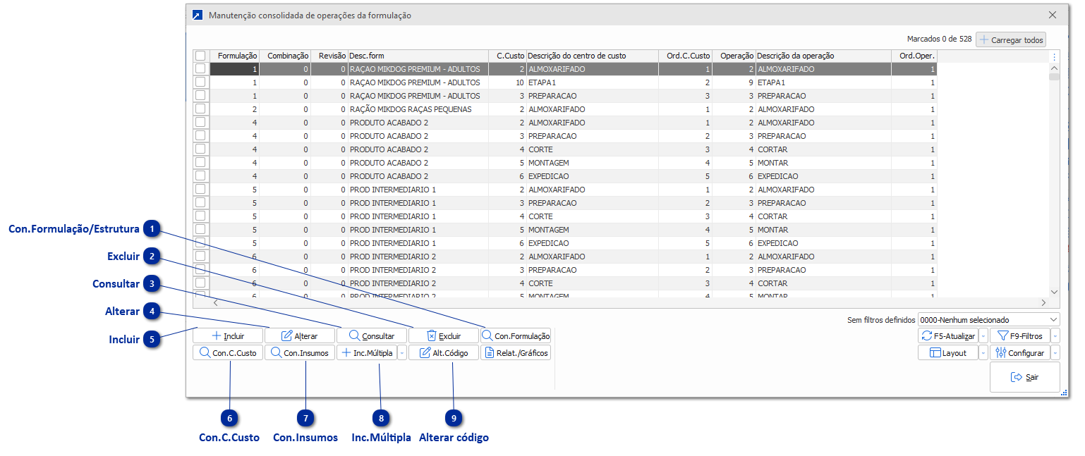 Manutenção Consolidada de Operações