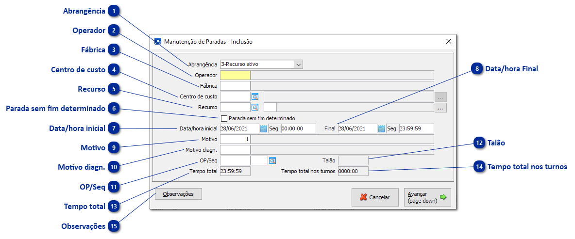 Manutenção Consolidada de Paradas