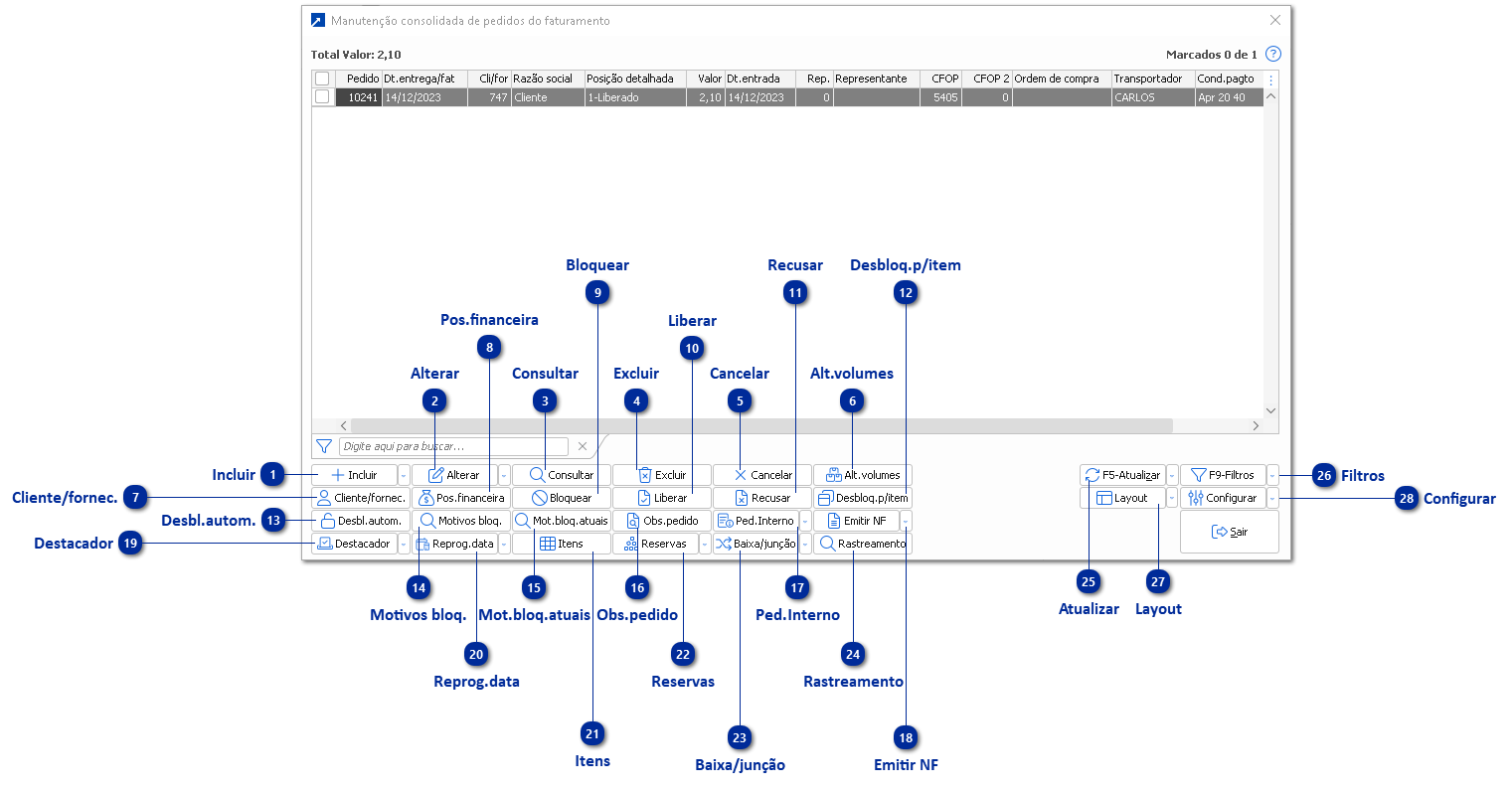 Manutenção consolidada de pedidos
