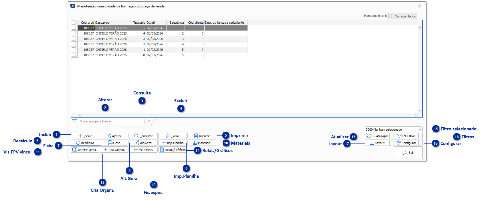 Manutenção Consolidada de Preço de Venda