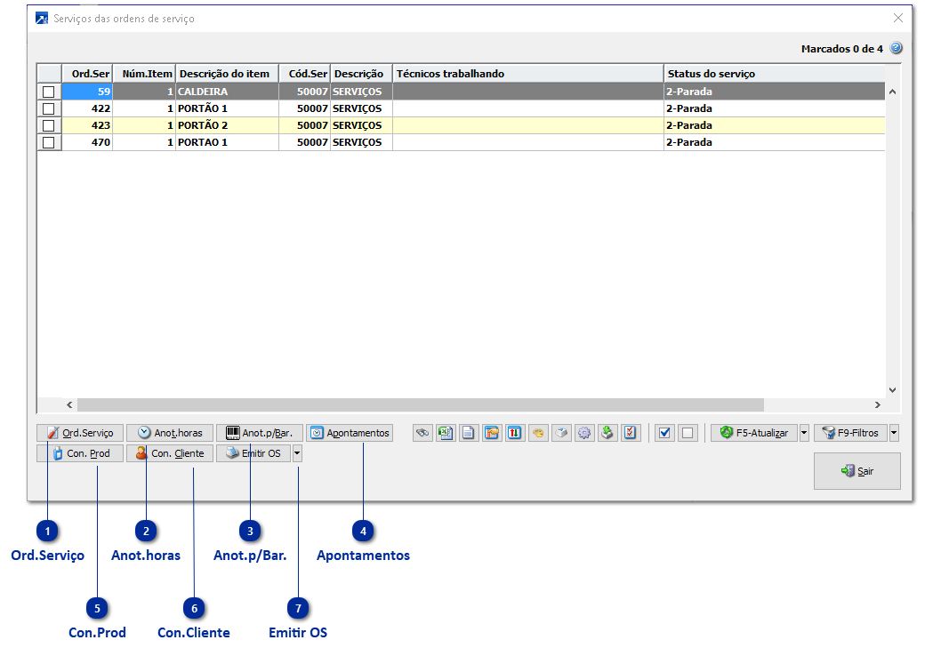 Manutenção Consolidada de Serviços da OS