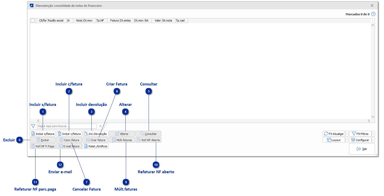 Manutenção consolidada de Notas do Financeiro