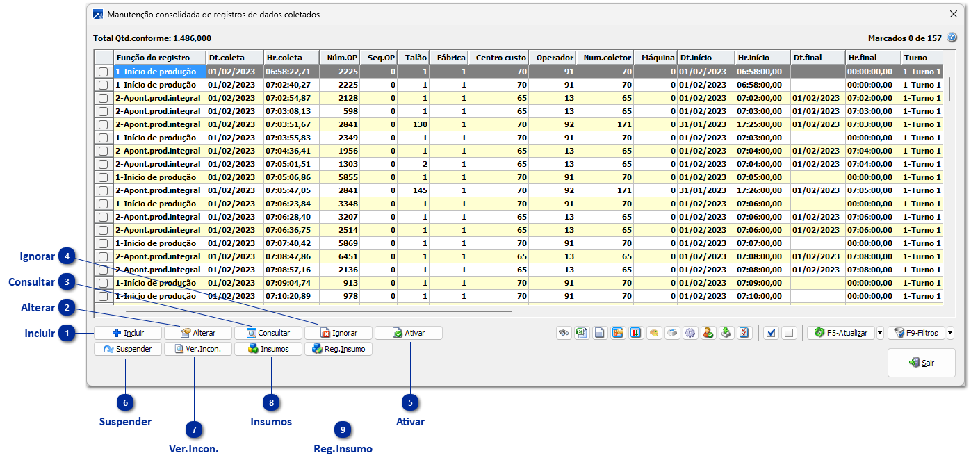Manutenção Consolidada Registros de Dados Coletados