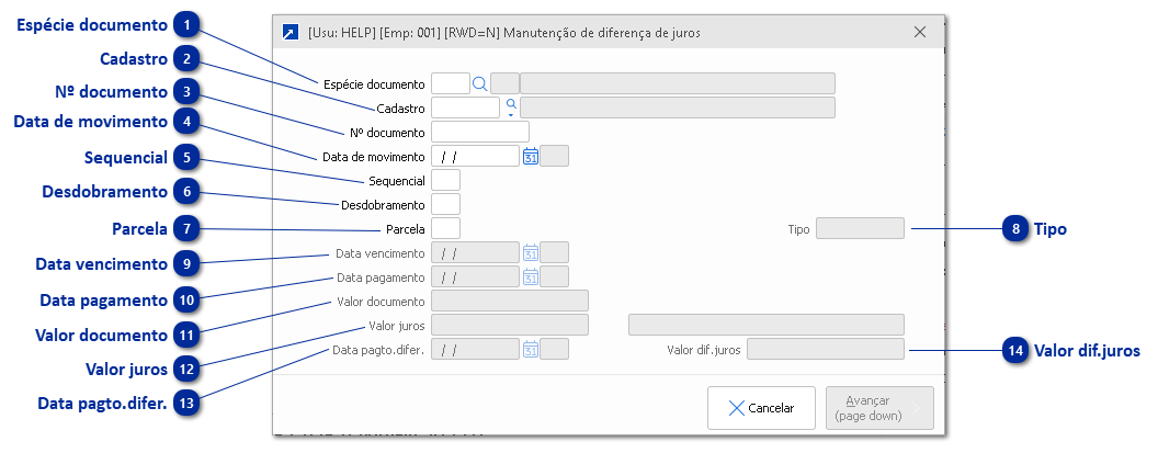Manutenção da Diferença de Juros