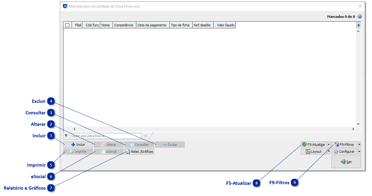 Manutenção da Ficha Financeira