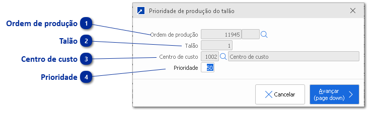 Manutenção da prioridade dos talões 