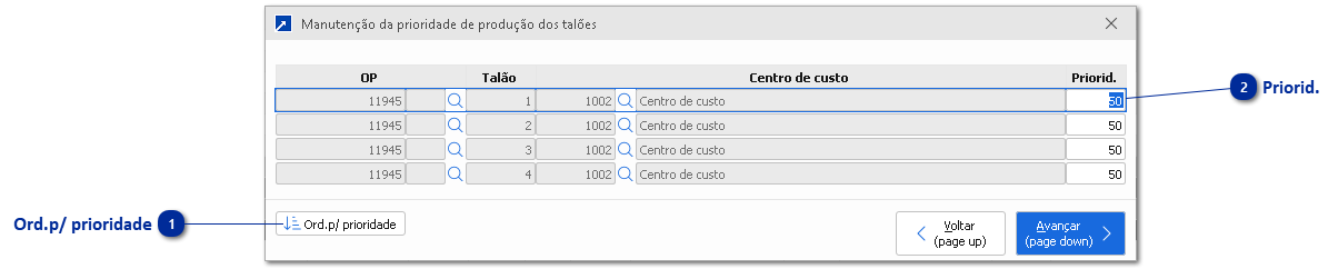 Manutenção da prioridade dos talões 