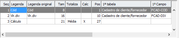 6. Colunas do relatório