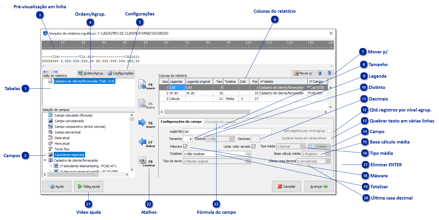 Manutenção de Campos Relatório/Gráfico