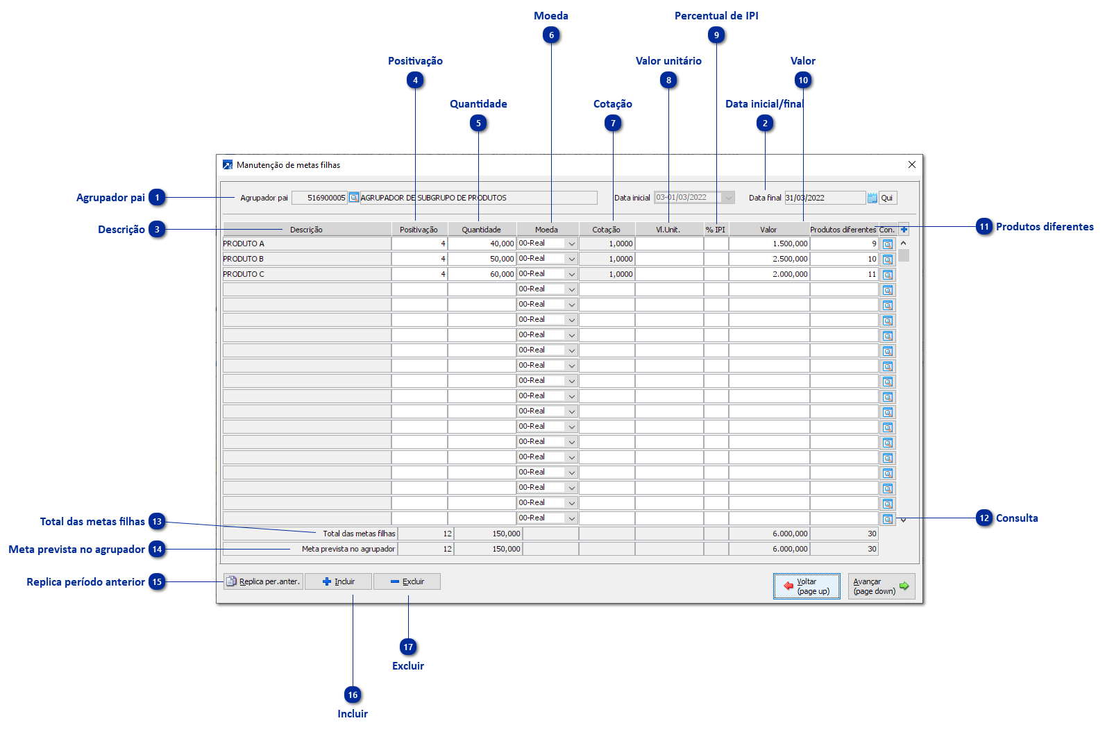 Manutenção de Metas Filhas