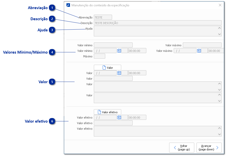 Manutenção do conteúdo da especificação