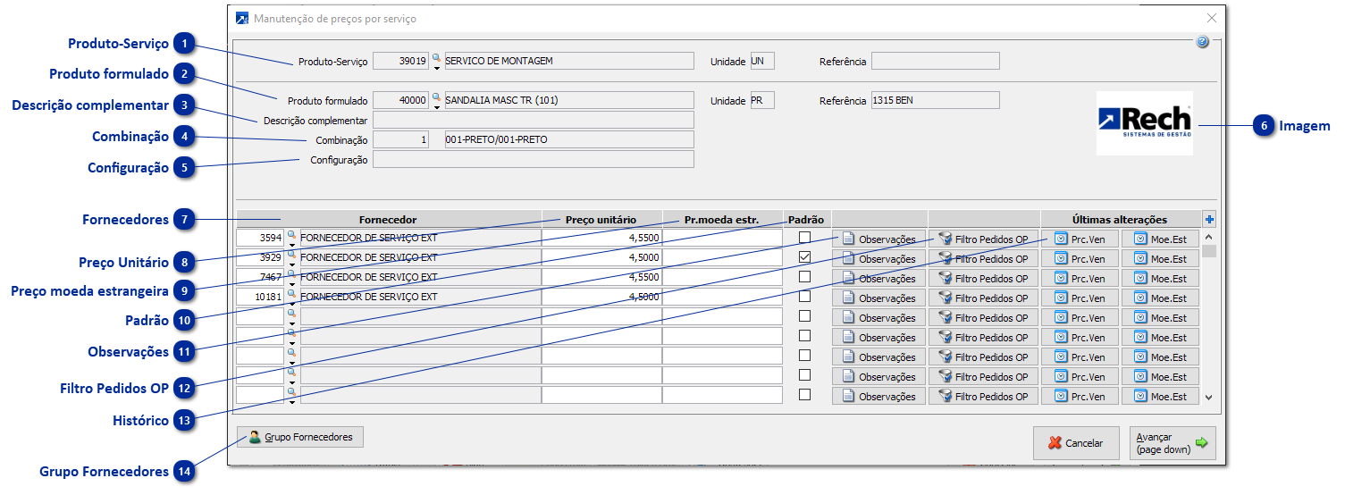 Manutenção do Preço por Serviço
