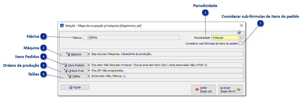 Mapa de Ocupação por Máquina