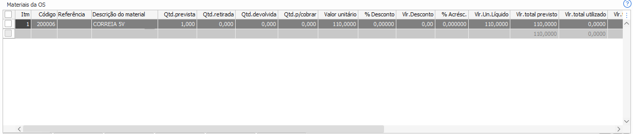 1. Grid materiais do item