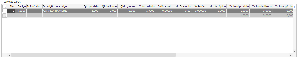 5. Grid serviços do item