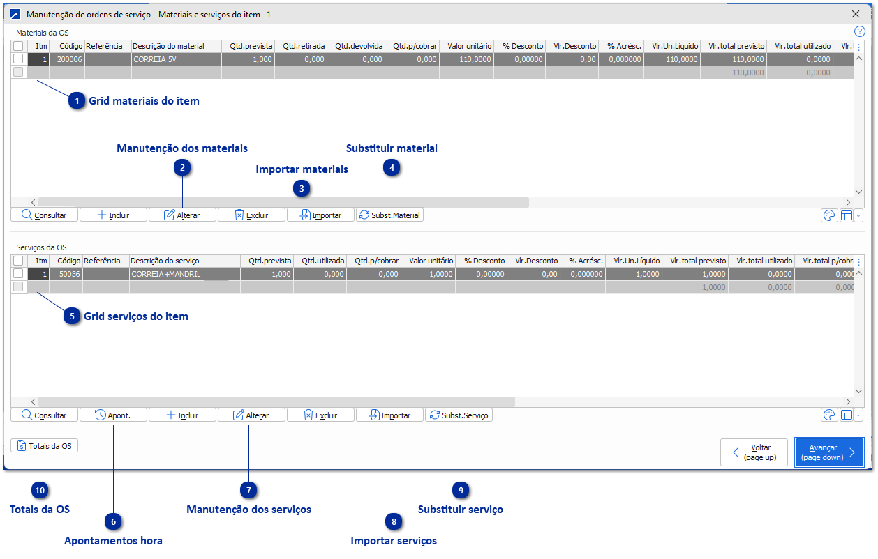 Materiais e Serviços
