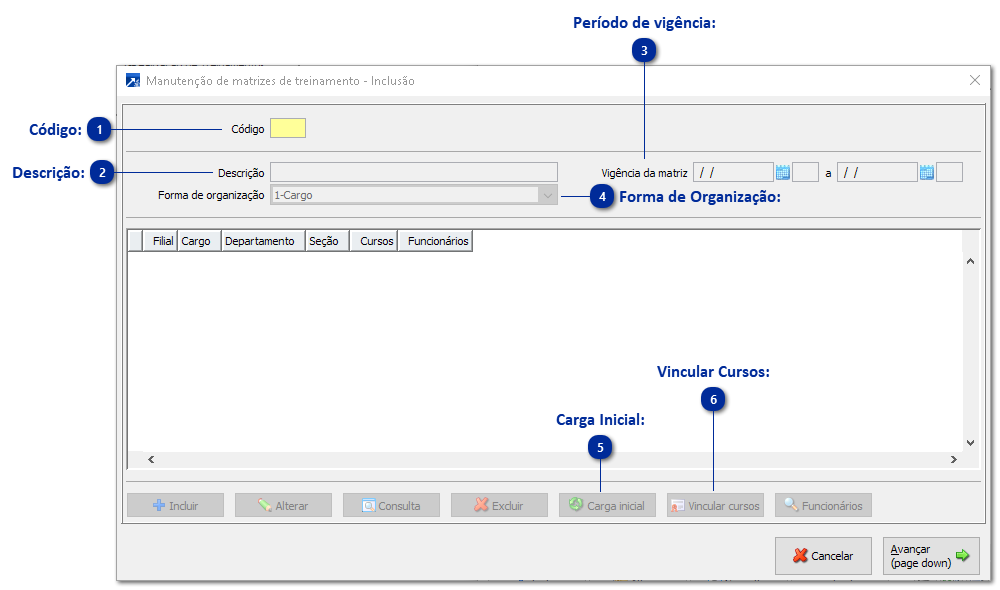 Matriz de treinamentos	