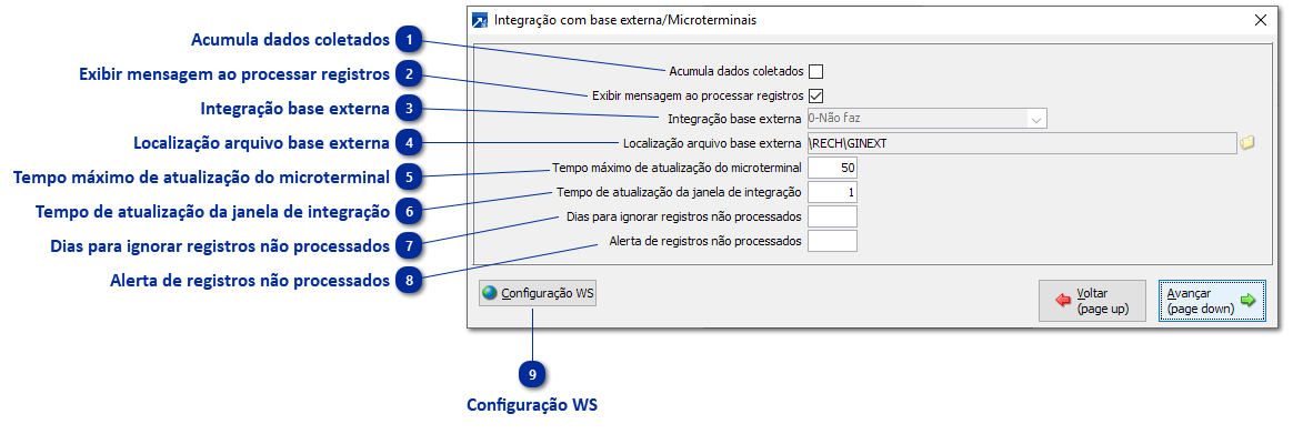 Microterminal/Coletor