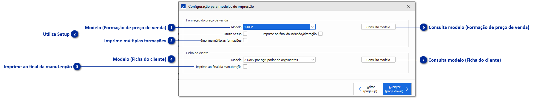Modelos de Impressão