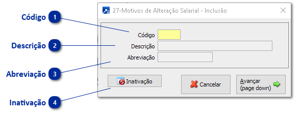Motivos de alteração salarial