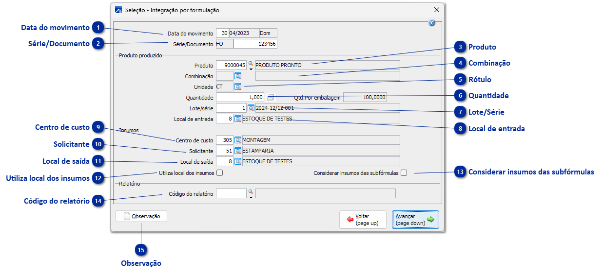 Movimentações por Formulação