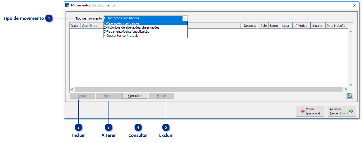Movimentos do Documento